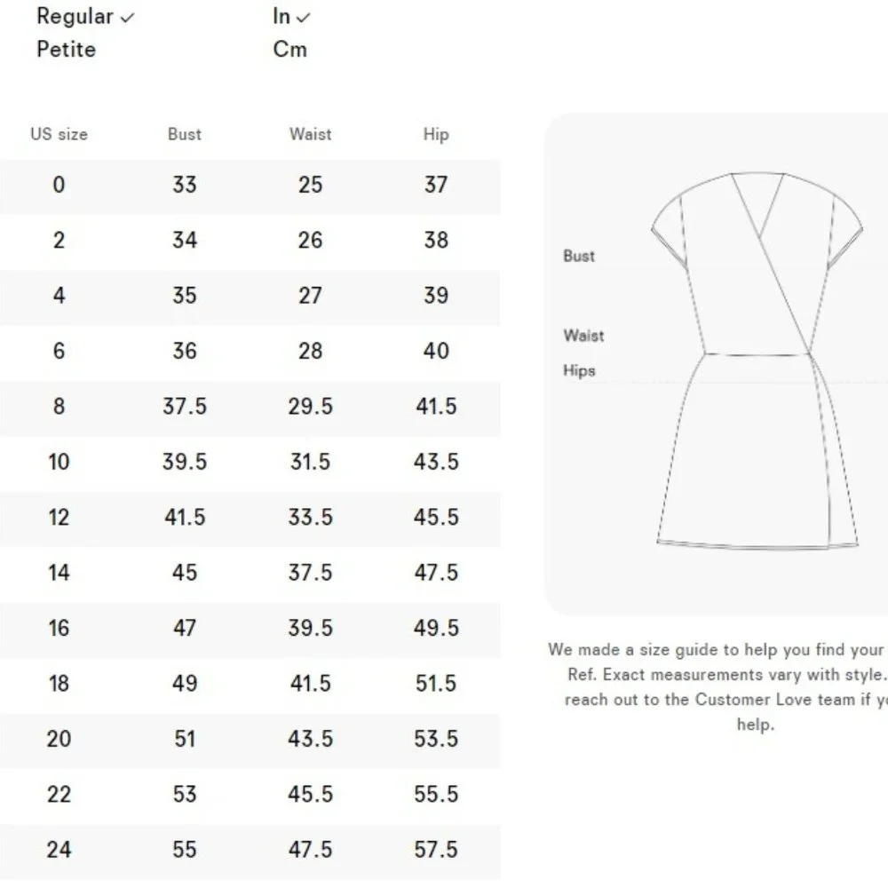 Reformation Lacey Dress | Boheme 🎉SALE🎀 NEW with Tag - Picture 14 of 15
